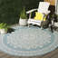 Tapis d'intérieur / extérieur à fleurs Frankee Performance-1723552793