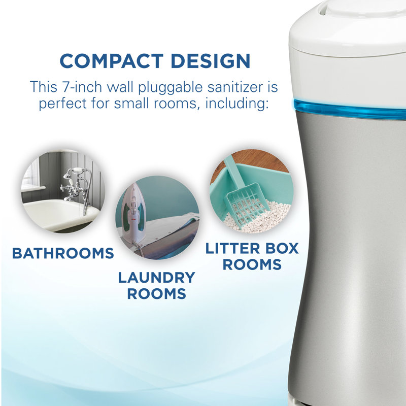 Pluggable UV Sanitizer and Odour Reducer
