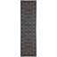 Jahan One-of-a-Kind 2'5" X 9' Area Rug