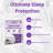 Dust Mite & Allergen Mattress Protector-1740840474