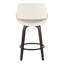 Tabouret de bar et de comptoir rembourré Najrin-1023789711-1023789710-1023789813