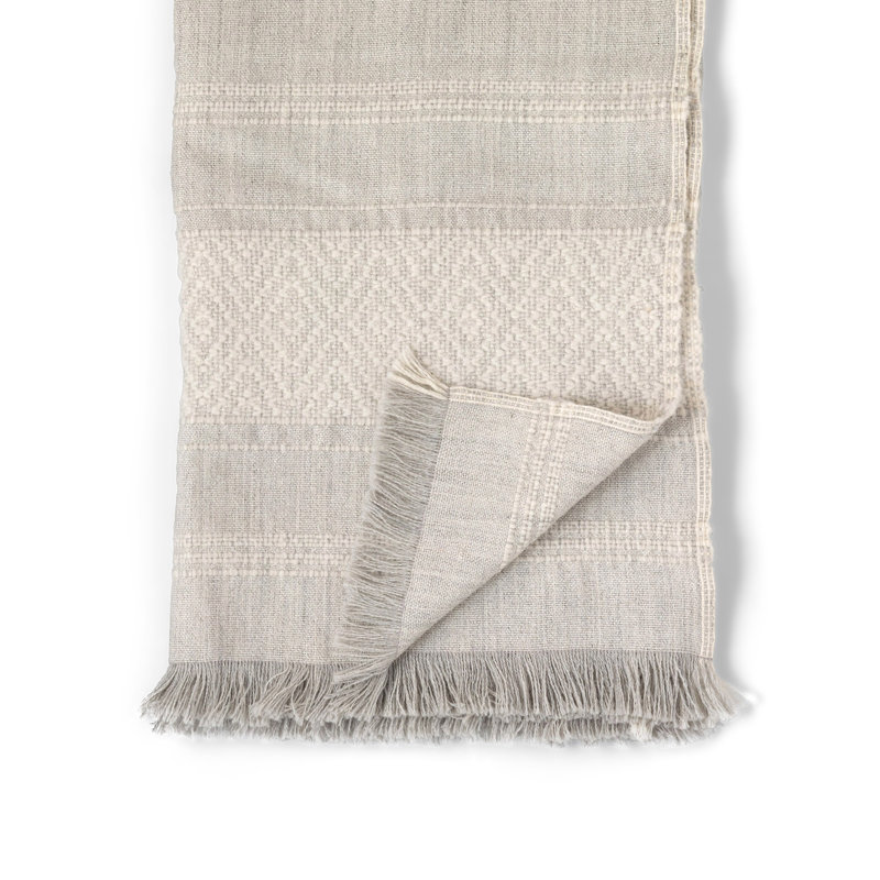 Plaid Throw Blanket