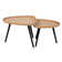 Odysseus Tray Top End Table Set