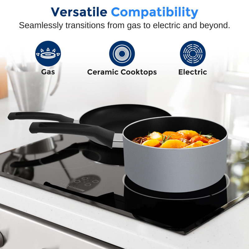 6 - Piece Non-Stick Aluminum Cookware Set, Gray