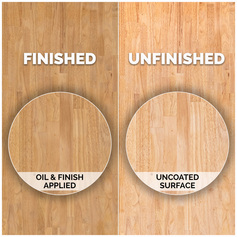Unfinished Maple 6 ft. L x 25 in. D x 1.5 in. T Butcher Block Countertop Unfinished Maple 6 ft. L x 25 in. D x 1.5 in. T Butcher Block Countertop