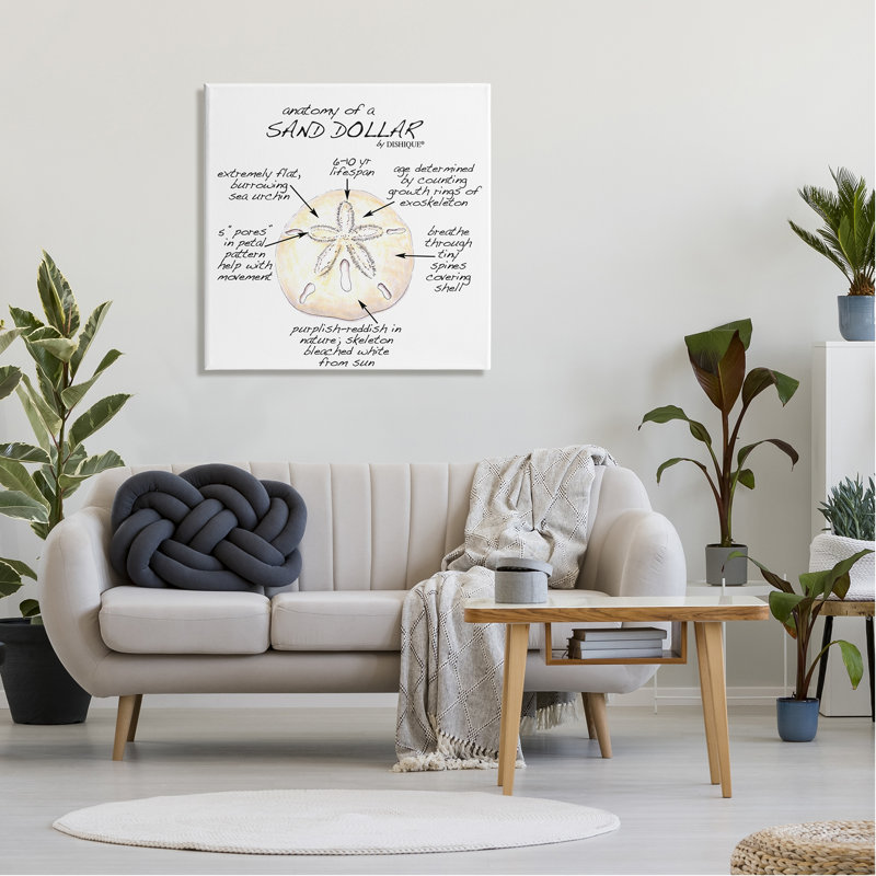 «Nautative», tableau informatif sur le nautisme, par Nautique, impression sur toile sans cadre, H 30 po x l 30 po x P 1,5 po