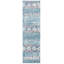 Tapis Heriberto 700 Performance Southwestern-1082507794