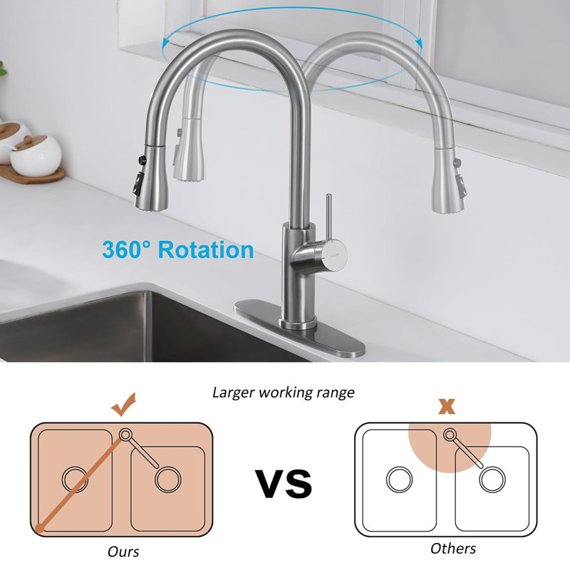 Bathroom Faucet, Brushed Nickel