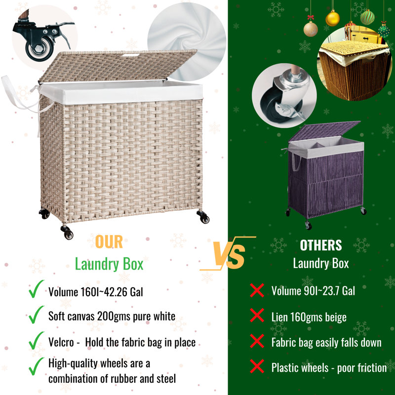 Laundry Hamper With Wheels, 160L Rattan Hampers & 2 Removable Liner Bags, Laundry Basket with Lid, Gray