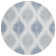 Malchow Washable Geometric Indoor / Outdoor Rug