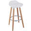 Tabourets de bar