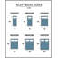 White Noise Foam Mattress-979976437