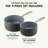 GreenPan Lima Healthy Ceramic Nonstick Saucepan Set, 1 & 2 Quart