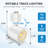 5CCT White  LED Track Lighting Heads