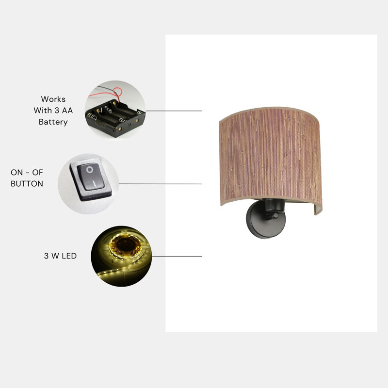Alizette LED Wallchiere