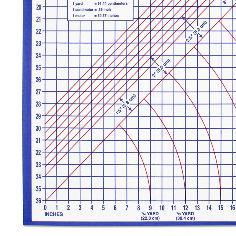 Dritz Foldable Superboard White Kraft Cutting Mat, 39.75" x 12"