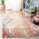 Stanback Performance Southwestern Rug