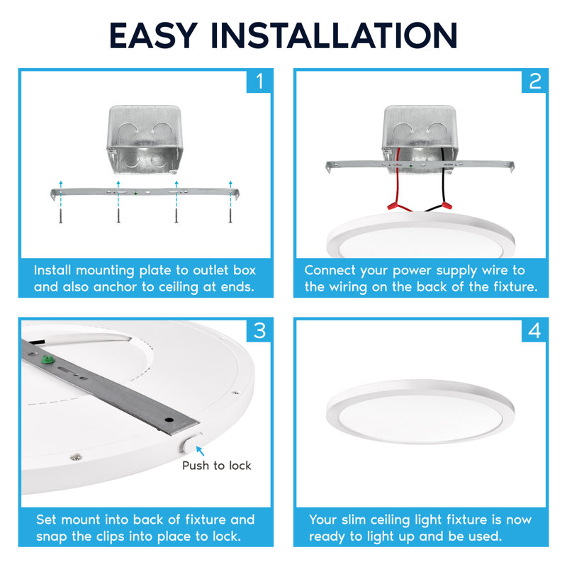 Deruise LED Flush Mount