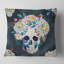 Coussin floral à l'aquarelle-29877985-29877990