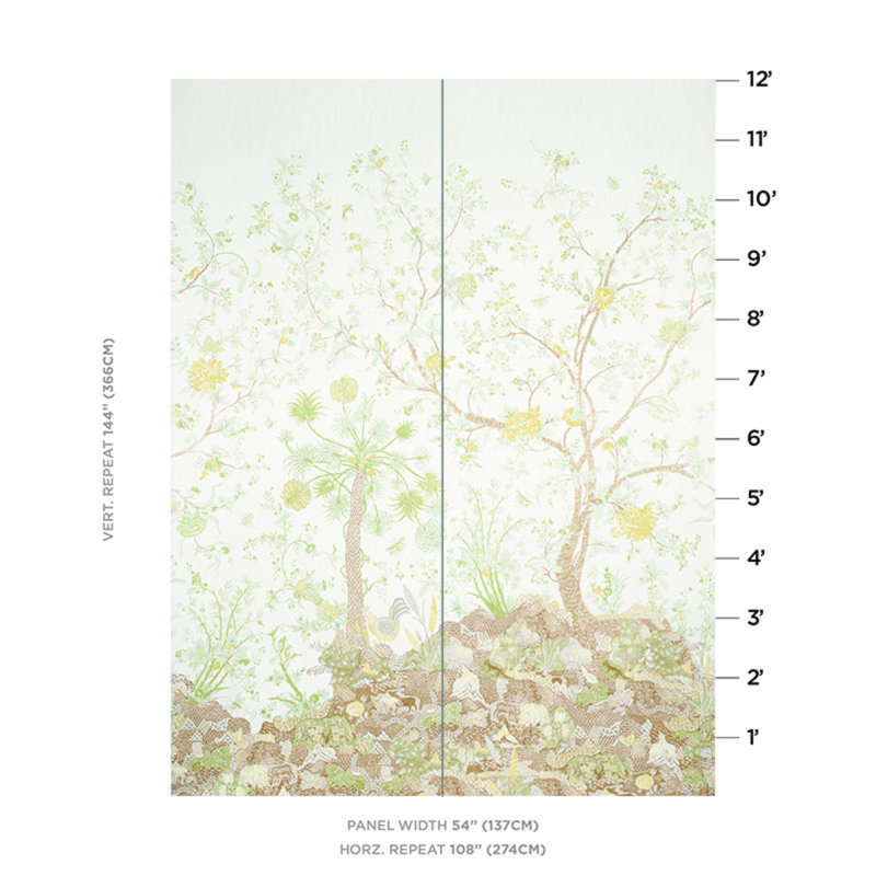 Amaltas Panel Set, Green/Yellow