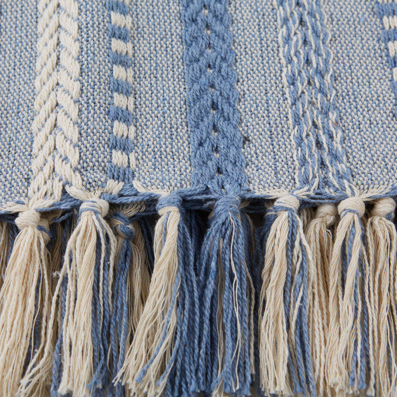 Throw Blanket, Blue