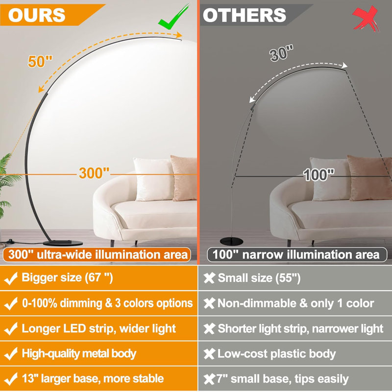 Ultra Bright Black Arc LED Floor Lamp with Remote Control