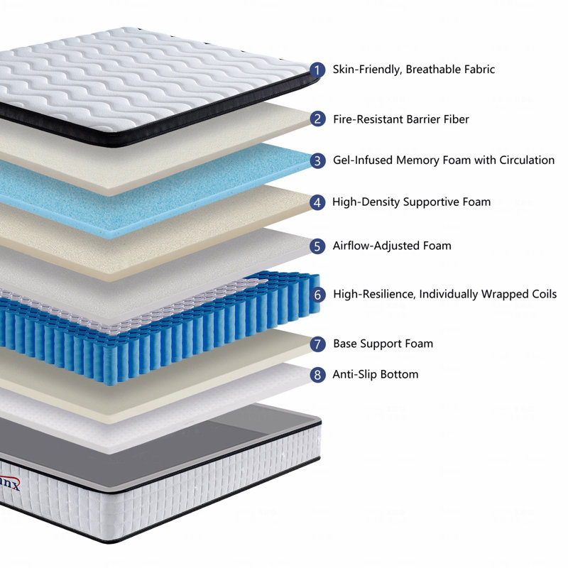 Matelas hybride 12 po avec mousse à mémoire de forme et ressorts ensachés individuellement - Soulagement de la pression et alignement de la colonne vertébrale, support de bord amélioré et isolement du mouvement, emballage comprimé