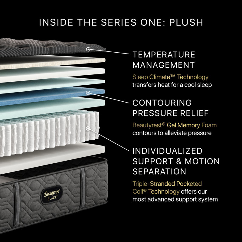 Black Series One Plush Tight Top 14" Mattress, Full