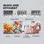 CLIY Daily Production