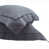 Dark Gray selected