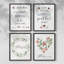 «The Simple Things», ensemble de 4 reproductions encadrées-2048269673-2048269679