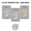 Lowellville 3 - Light Crystal LED Chandelier-927340515
