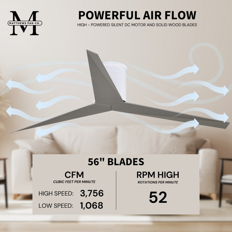 Eliza Ceiling Fan, Gloss White, Gloss White