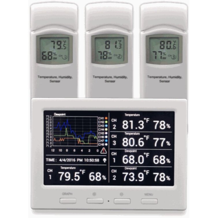 Best Hygrometer Humidity Gauge - Baby Bargains