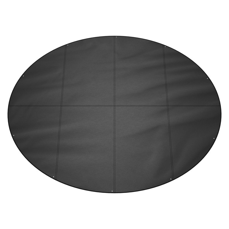 Round Covers