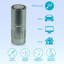 Purificateur d’air Deluxe avec filtre HEPA