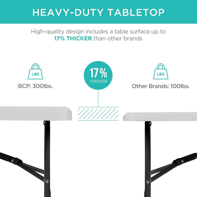 Table pliante en plastique