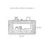 Console campagne rétro