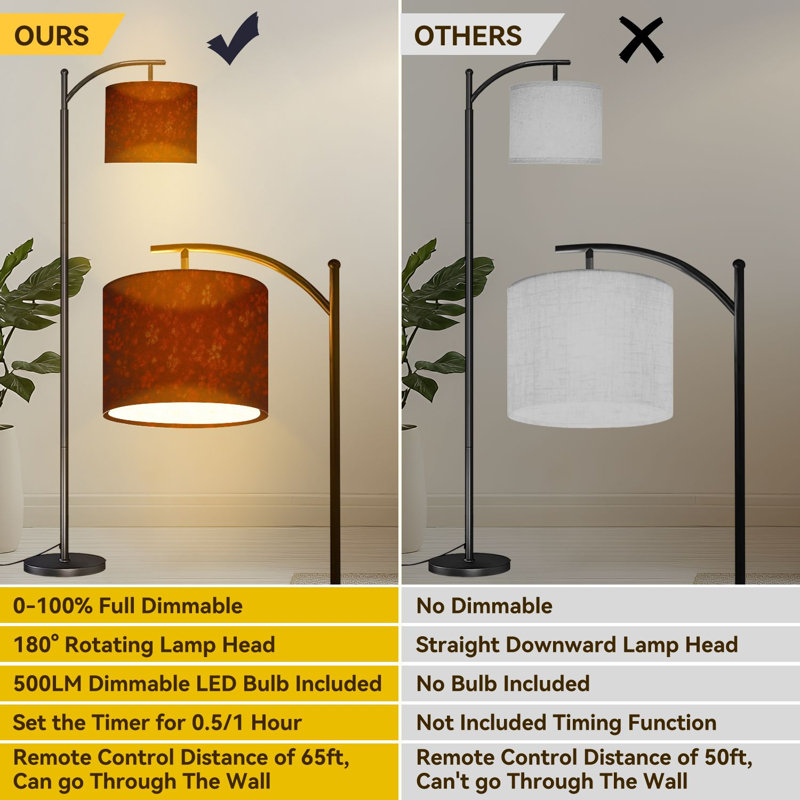 Lampe sur pied à arc en tissu texturé avec lumières à DEL et abat-jour réglables
