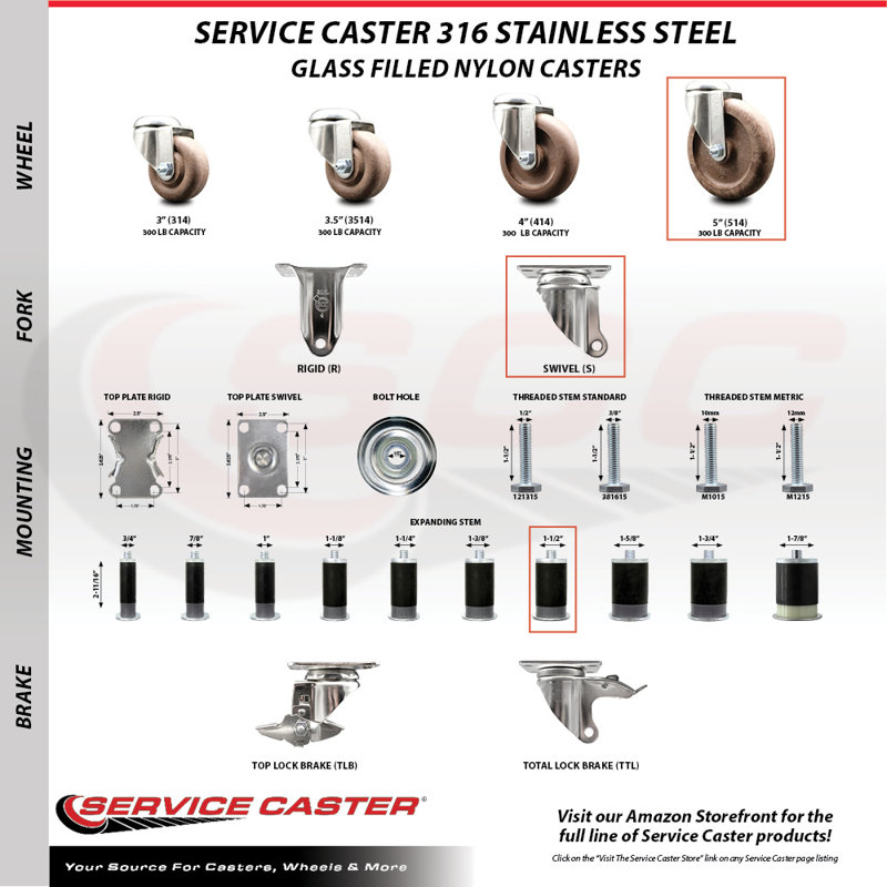 Nylon Casters