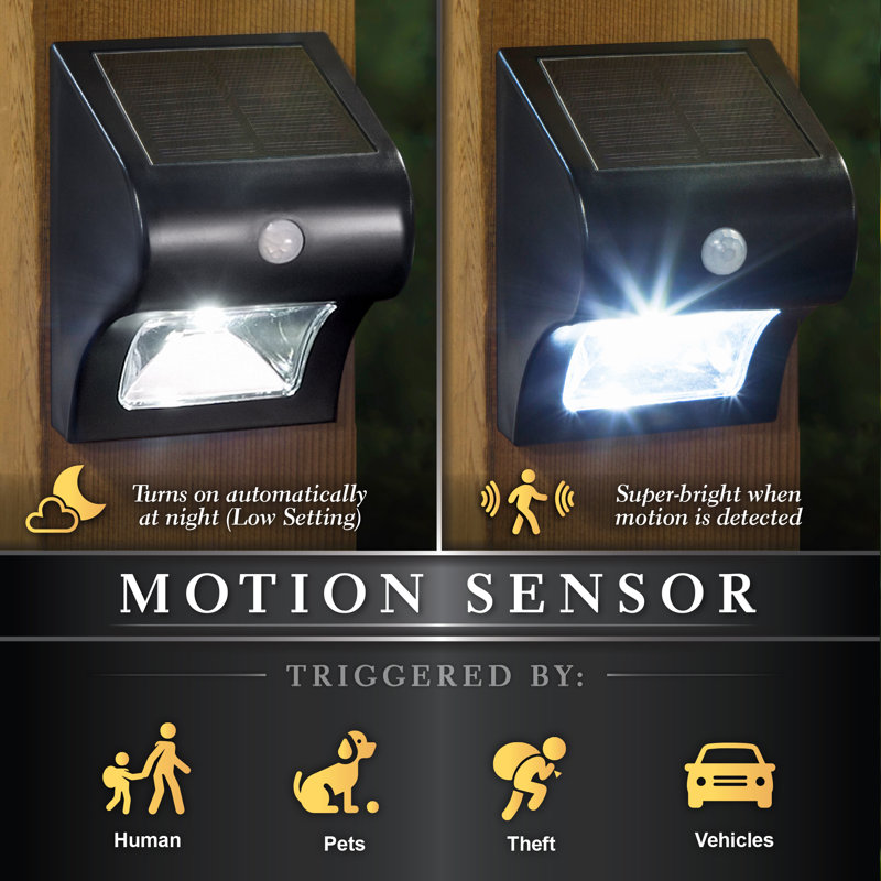 Solar Powered Integrated LED Deck Light