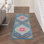 Tapis oriental bleu / rose Verda