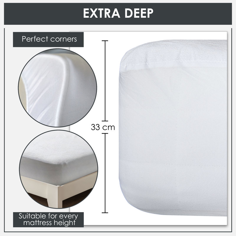Terry Pillow Protector