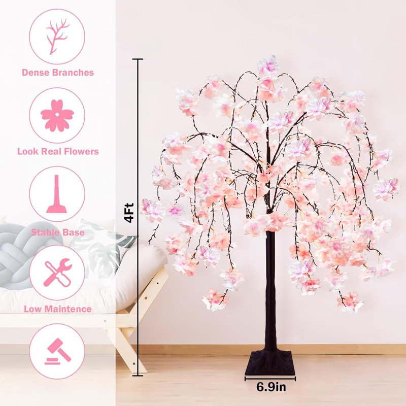 Cherry Tree