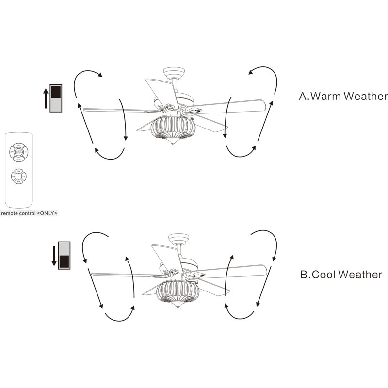 52'' Ceiling Fan with Light Kit, Matte Black, Remotes, 188 RPM