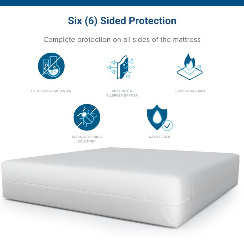 Twin 9" Heavy Duty Vinyl Zippered Mattress Protector