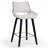 Joleta Upholstered Counter Stool-1407351107
