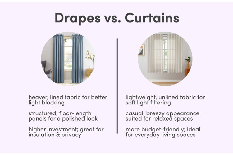 drapes vs curtains infographic