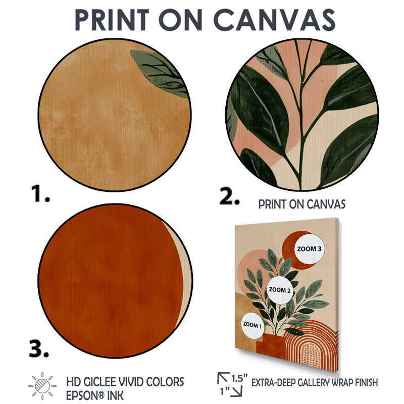 «Green and Terracotta Minimalisme Sage Plants - Botanicals Wall Art», reproduction sur toile botanique verte, Cadre flottant