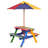 Padilla Kids 2 Piece Rectangular Outdoor Table Or Chair and Chair Set
